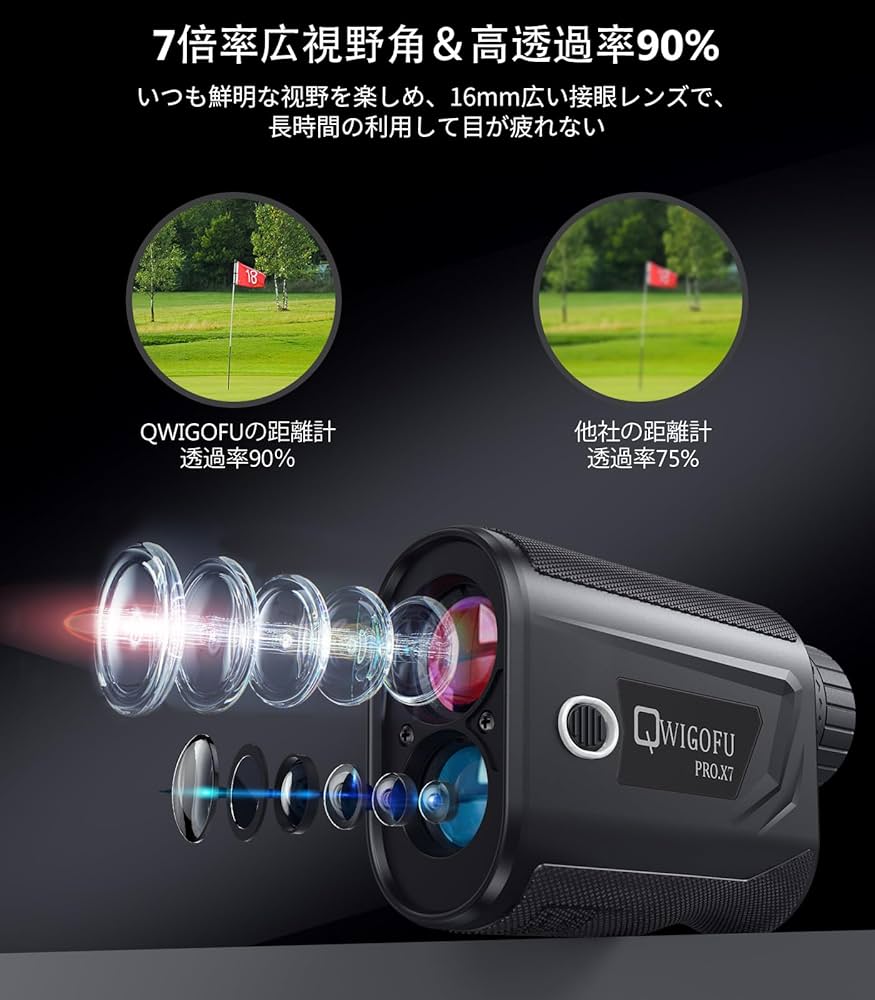 Amazon.co.jp: QWIGOFU ゴルフ レーザー距離計 小型／軽量